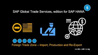 SAP Global Trade Services, edition for SAP HANA - Foreign-Trade Zone - Ep. 5 - Import, Prod.& Exp.