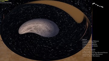 Post-Processing Effects