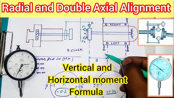 Radial and Double Axial Alignment Formula | Alignment formula in Hindi | motor alignment#alignment