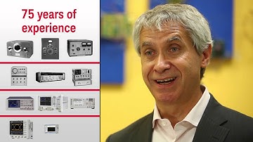 Keysight Application Software Overview Long