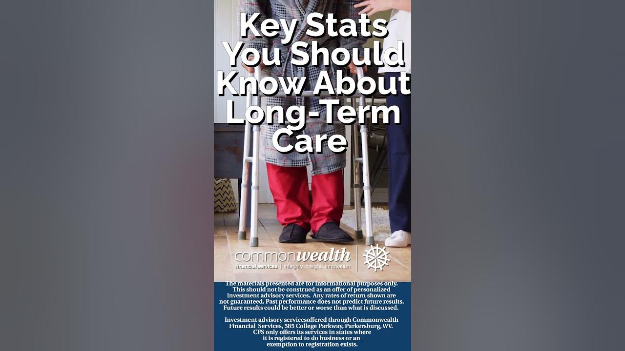 LongTerm Care Statistics to Know for 2024 YouTube