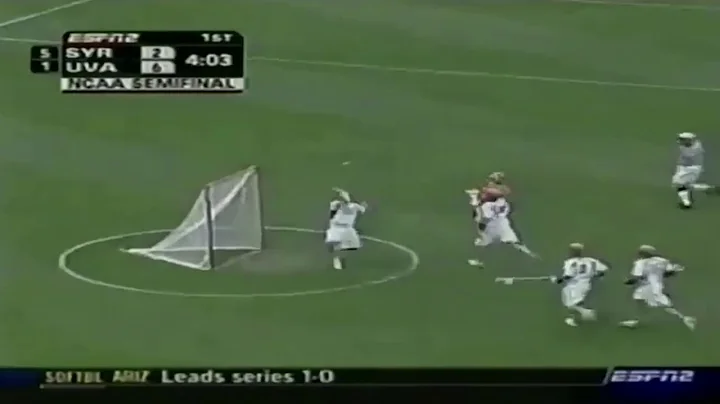 LaxGoalieNetwork...  UVA's Kip Turner Goalie Break...