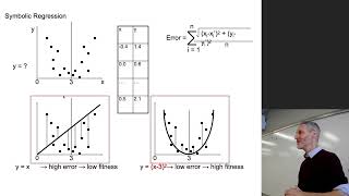 2025 Evolutionary robotics course. Lecture 7. Physical simulation. Profile