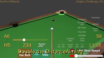 Aiming 1:  ≤30° Introduction