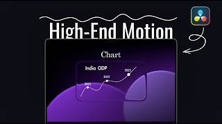 How To Edit Viral High-End Motion Graphics | DaVinci Resolve | Hindi