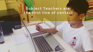 Distance Learning/Flipped Classrooms