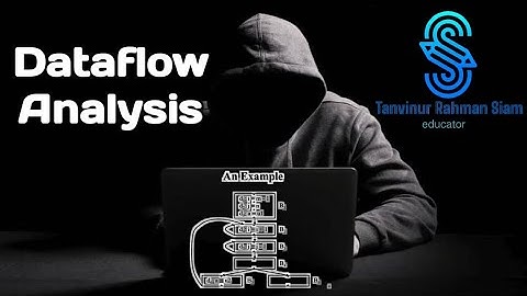 Dataflow Analysis ft. Computation | Compiler Design | Bengali Class Lecture