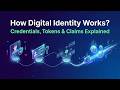 How Digital Identity Works? | Credentials, Tokens &amp; Claims Explained