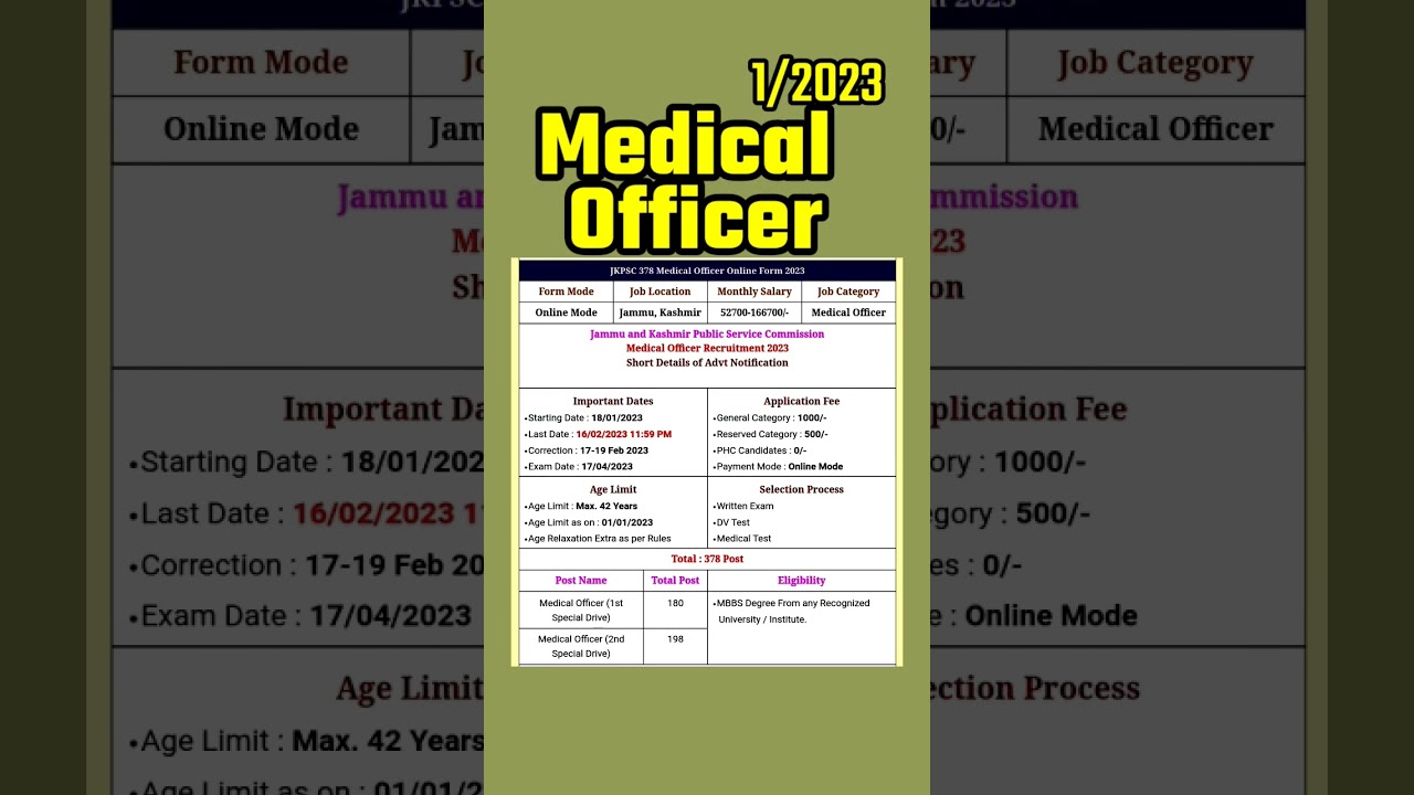 Jkpsc medical officer recruitment 2023 || 