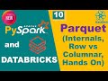 Parquet Explained in Depth with PySpark | Internals, Columnar Format, Footers