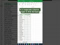 CheatSheets - Progress Checkboxes in Excel #shortcutkeys #exceltricks #excelsheets #short #viral