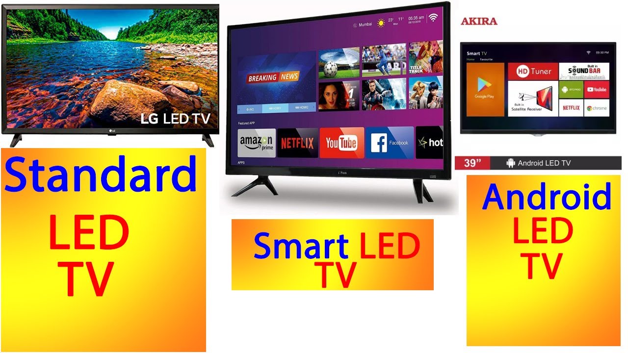 TV Buying Guide 2021 | Android TV vs Smart TV | Best LED TV 2021 | Smart TV vs Android TV
