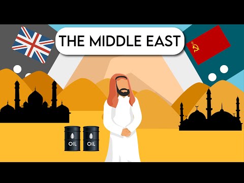 The Forgotten Theatre: Middle East in WW2 Explained