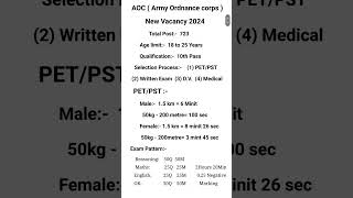 AOC New Vacancy 2024 | Army Ordanance Crops Recruitment 2024  #army #aoc