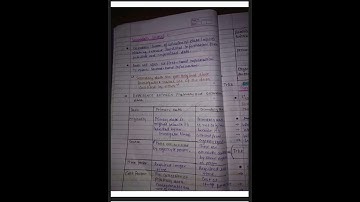 economics [statistics] || class11|| collection of data|| chapter 3 || complete notes 📝