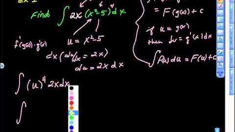 AP Calculus AB Integration by Change of Variable or U Substitution  Exam Prep