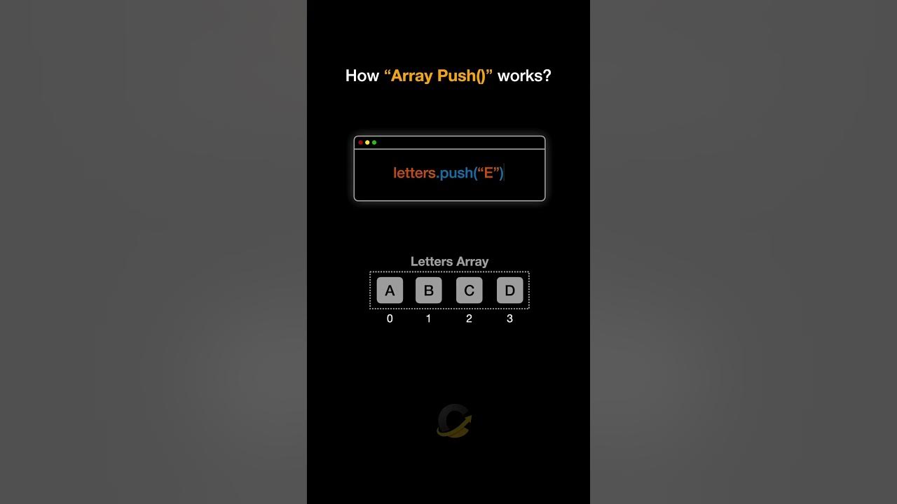 How Array Push Method Works in JavaScript? - YouTube image.