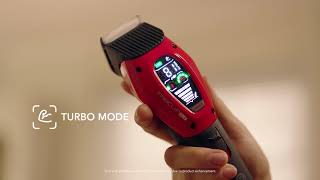 DogCare - The World’s First SMART Pet Clipper for Fast Home Grooming