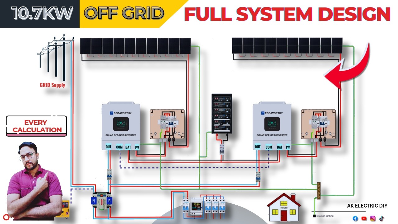 How to design 10kW off grid solar power system| i designed 10.7kw off ...