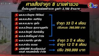 ศาลสั่งจำคุก 8 นายตำรวจ สูงสุด 33 ปี 4 เดือน คดีทุจริตสร้างแฟลตตำรวจ 3.7 พันล้าน