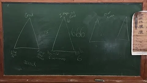 Pattern-Prophecy Of Daniel: “The Chiastic Structure Of Revelation” Pt 1 Tim Raymond3-24-2022