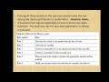Software Architecture and Design Patterns (Module-2.1 )