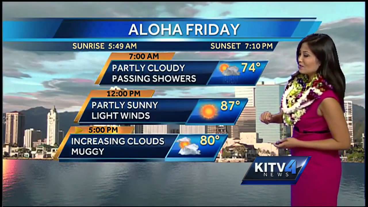 Friday morning weather forecast - YouTube