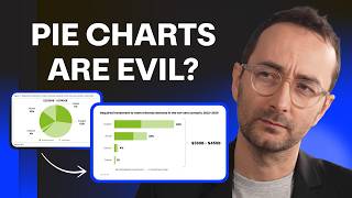 Even Deloitte Gets Charts Wrong | Why Your Presentations Fail