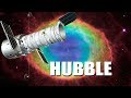 Télescope spatial HUBBLE - Dévoiler les mystères de l'univers ! -LDDE