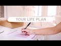 How to Create Your Life Plan ☀️Intentional Life Challenge P4