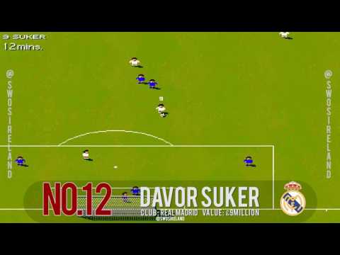 Top 20 Strikers in 96/97 Sensible World of Soccer