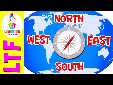 NORTH, SOUTH, EAST, WEST - Cardinal Directions for Kids | Learn Directions for Children the Easy Way