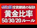 重要&実用的なお金の管理法50/30/20ルールを解説します【米国株投資】2022.3.21