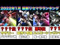【実況UCエンゲージ】2022年1月最新リセマラ最強機体ランキング