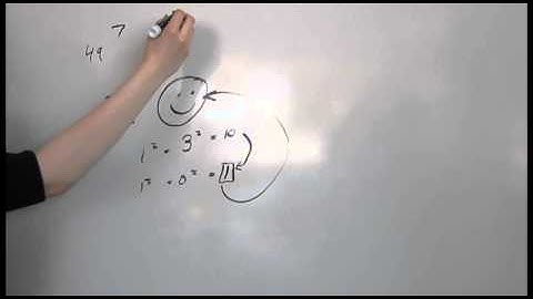 Happy Numbers -  by Stephanie (Gr 11 Student) inspired by Numberphile