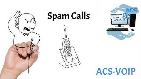 ACS VOIP - Voice over IP Phones