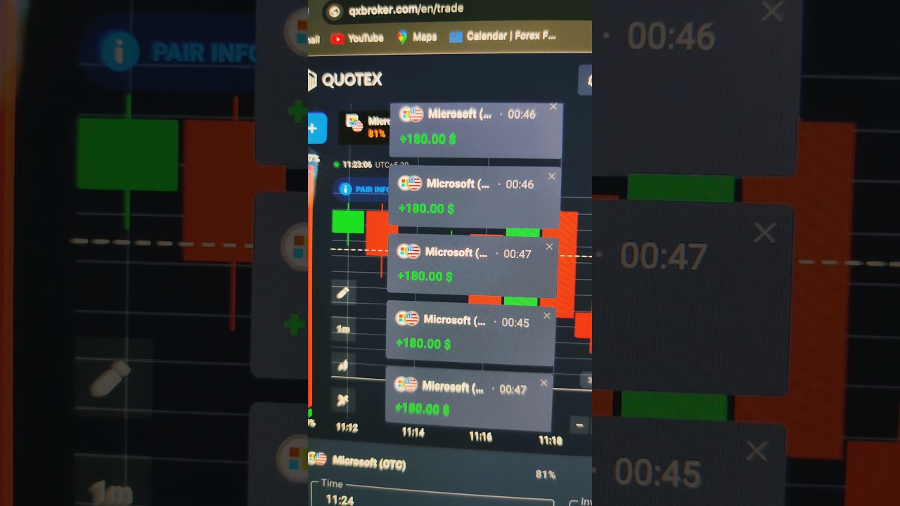Quotex Secret AI Sure Shot Strategy For OTC 1 Minutes 
