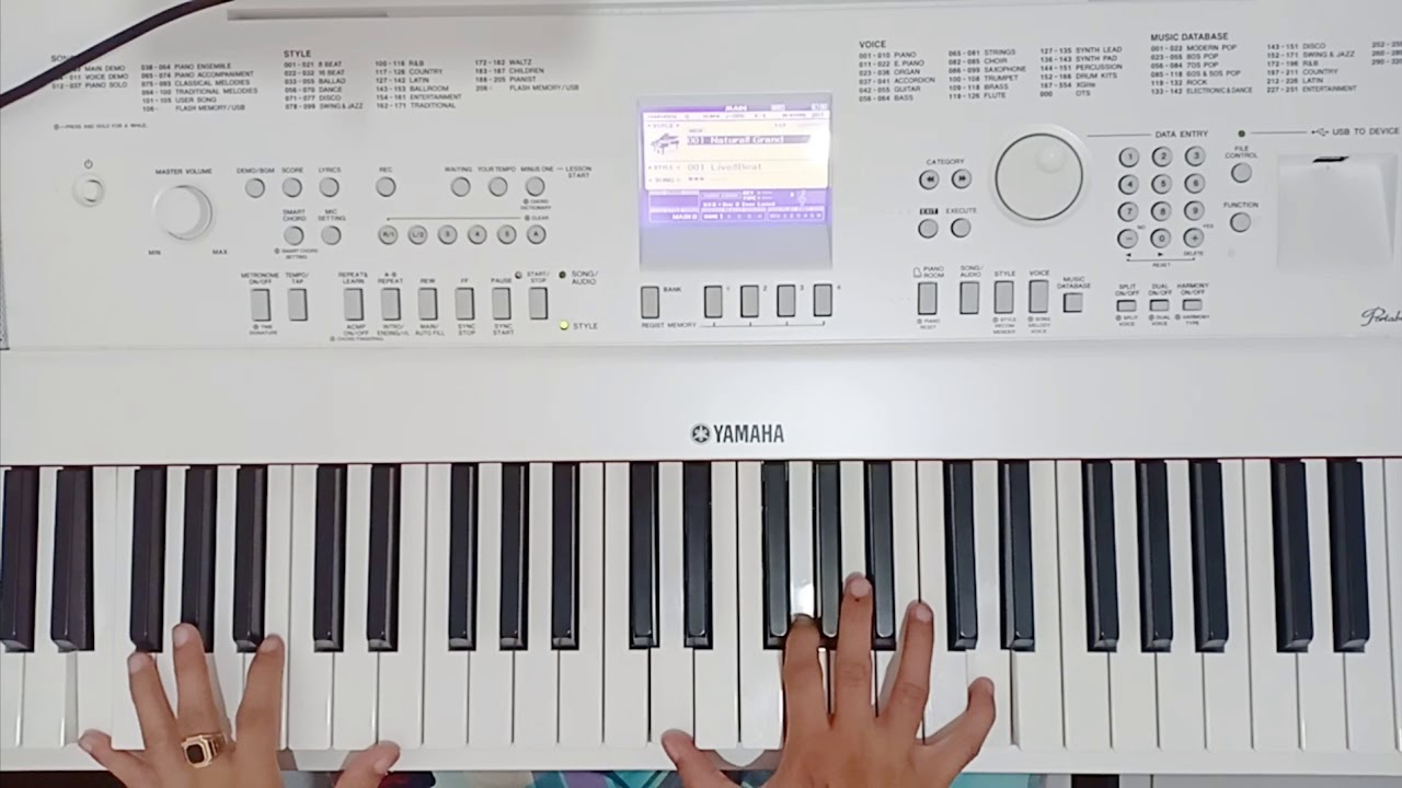 Burung Pipit Yang Kecil Kidung Jemaat Kj 385 By Ompusunggu