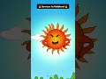 garmiyon Ka Mahabharat#trendingshorts #viralvideo