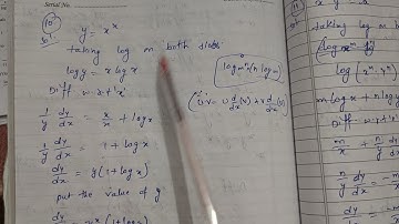 12thClassCh-6 Differentiability(UnSolved MCQS withSolutions)Accurate,By Neeraj Sharma#pseb#cbse#mcqs