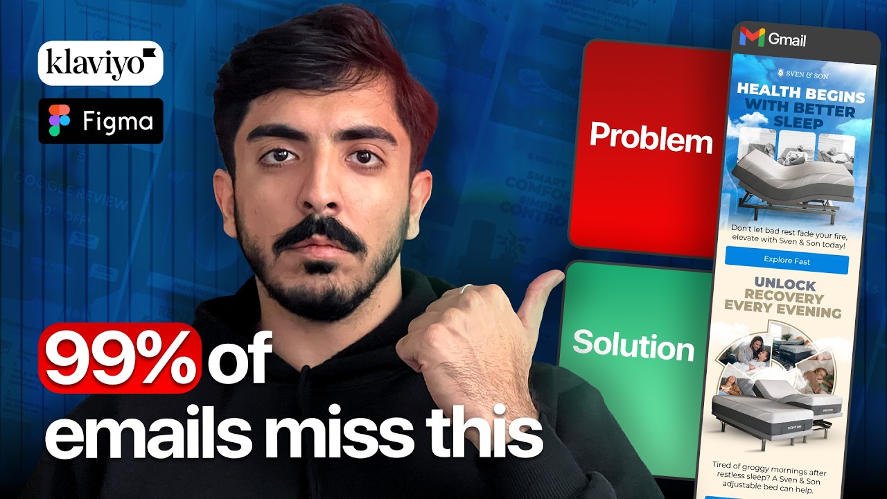 99% of Emails Fail Because They Miss This Simple Structure | ecom klaviyo email marketing