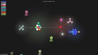 Famous xtekky/chatgpt-clone - Gource visualisation Net Worth