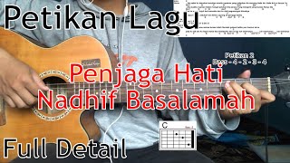 Petikan Lagu Penjaga Hati - Nadhif Basalamah #tutorialgitar #nadhifbasalamah #penjagahati