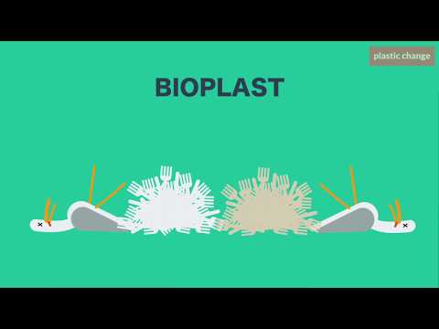 Video: Er der en bestemt virksomhed, der fremstiller bioplast?