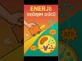 Enerji: Değişim Gücü #Enerji #DeğişimGücü #BiDünyaBiyoloji #Shorts #Bilim