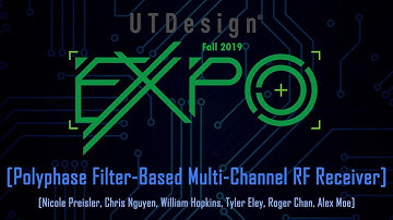 Polyphase Filter Based Multi Channel RF Receiver