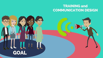 Understanding Your Audience Learner Personas