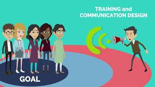 Understanding Your Audience Learner Personas