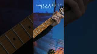 The Sound Of The Ionian Mode #guitar #guitarlesson #guitartutorial #ionian #guitarmodes