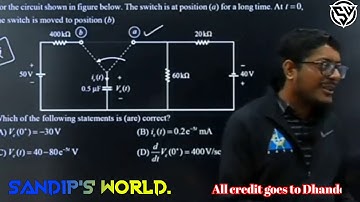 Dhande sir getting emotional of Saurabh Thakur sir | Saurabh sir left Gate Acedamy